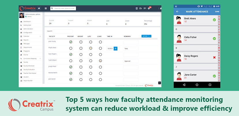 Top 5 ways how faculty attendance monitoring system can reduce workload & improve efficiency