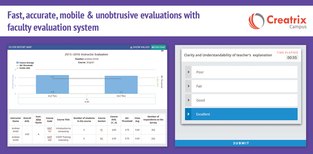 Fast, accurate, mobile & unobtrusive evaluations with faculty evaluation system