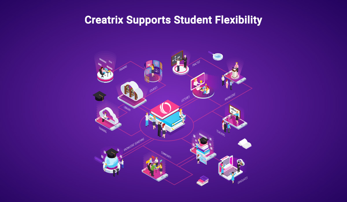 How Creatrix supports Student Flexibility?