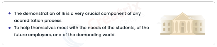 Institutional Effectiveness in higher education
